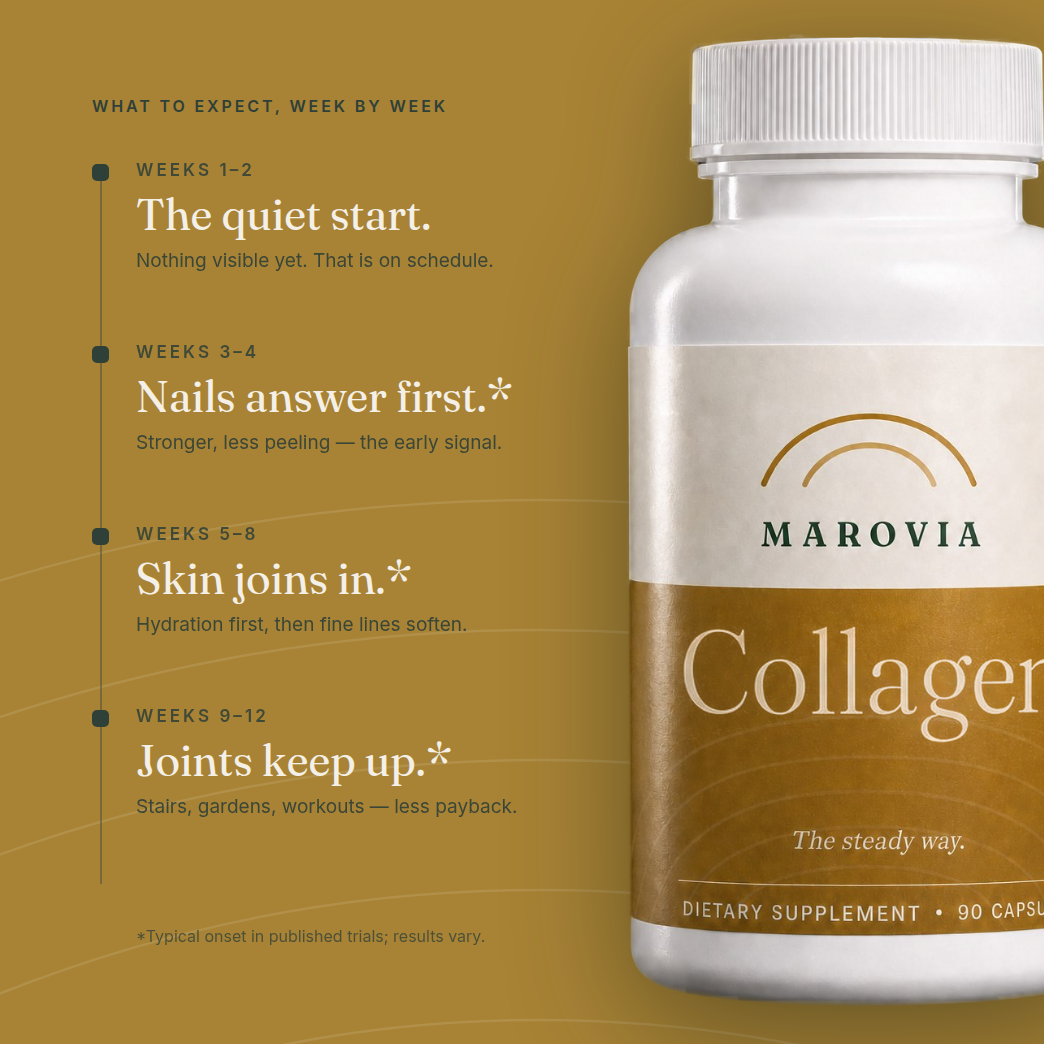 Collagen